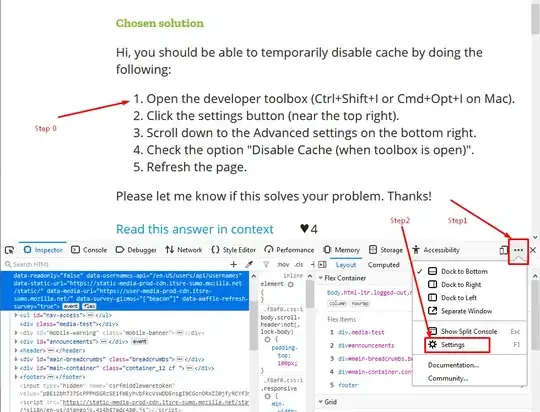Model View Controller