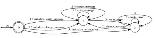 Browser's basic login interface