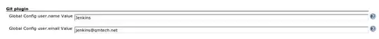 output dataframe 
