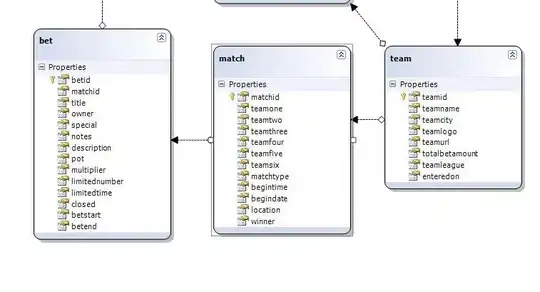 Profiler screenshot