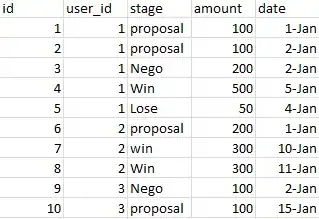 tbl_opportunity