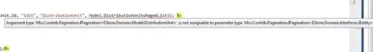 client side html is
