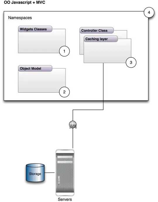 Exclude folder