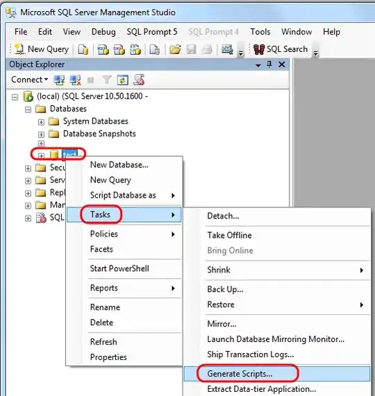 View Hierarchy