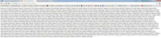 output