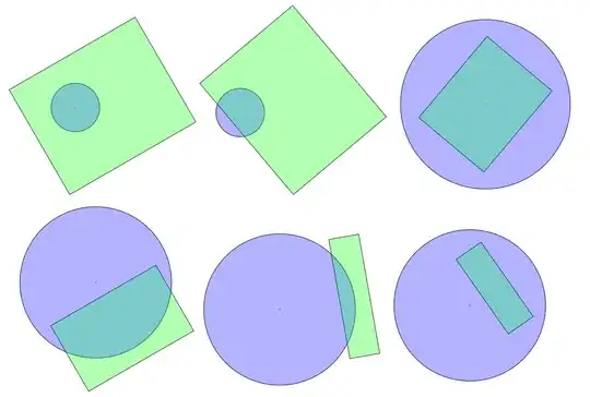 Database table