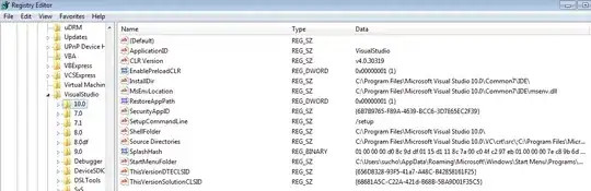 Console output