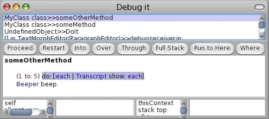 full dependency output