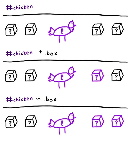 Instance types