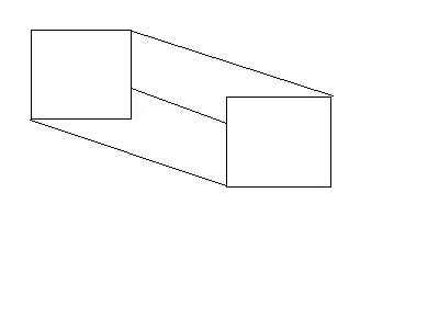 CFNumber alloc 2
