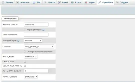 Config Manager