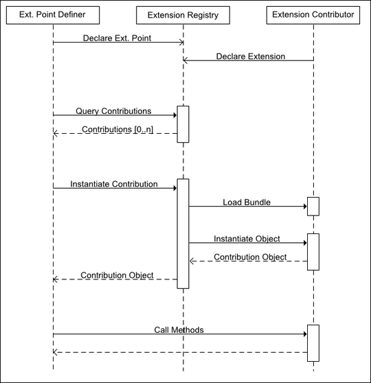 Screenshot displaying white space below image