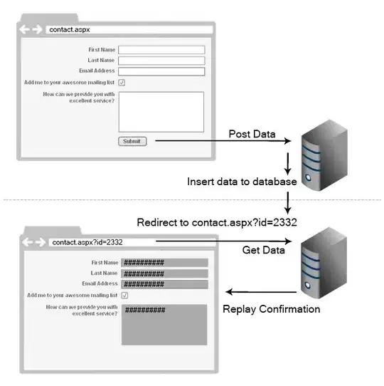 LastPass