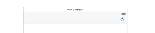 Result of the MapReduce