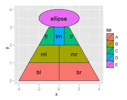 phpInfo: top