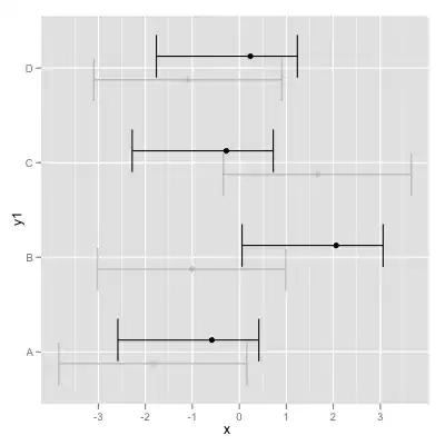 Emulator Output