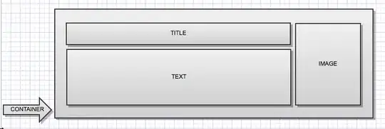 example codes and results