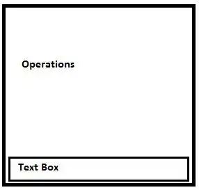 Figure2