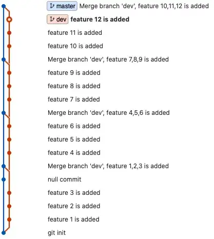 the following system of ODES in python