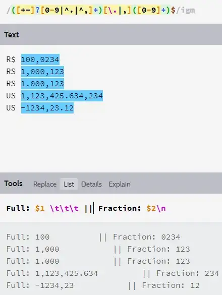 CORS error