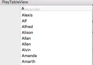 Please see highlighted Row