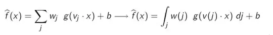 Buffer for Scanner