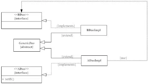 modified_df