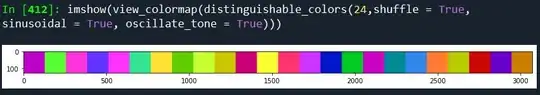 Any idea how to add page indicator