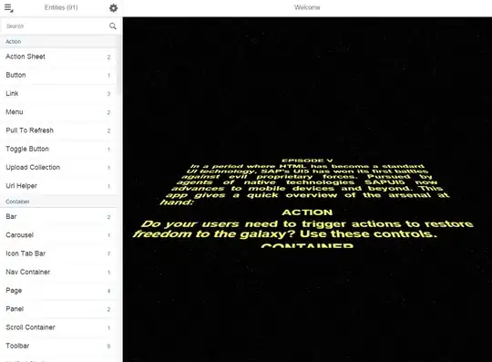 GPD dataframe