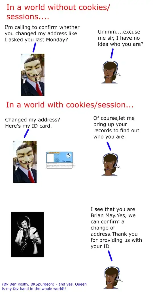 marshmallow works also