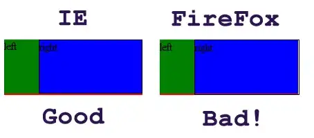 The complete output