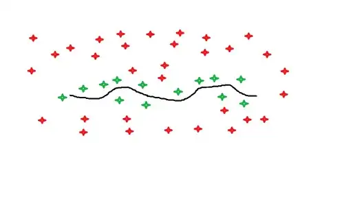 files structure