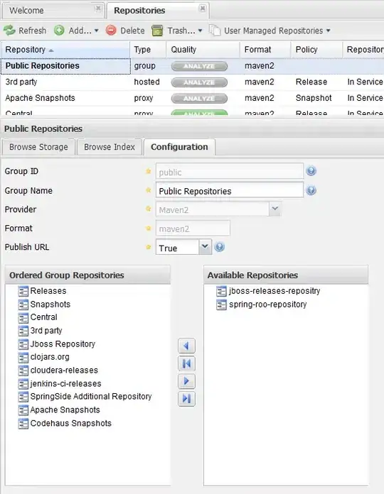 example data