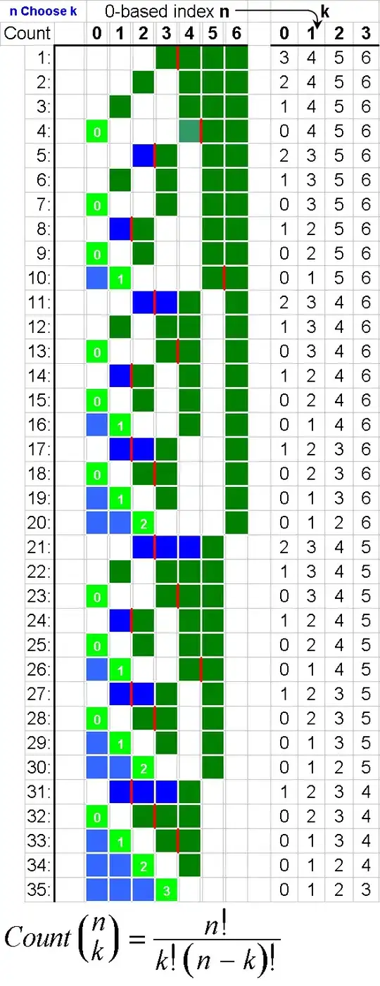  data base view