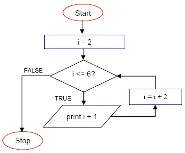https://i.stack.imgur.com/qXRBl.png