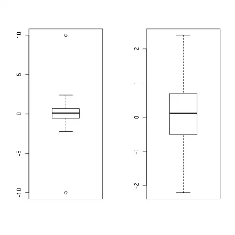 matplotlib output