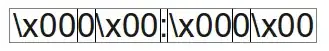 TextRenderBug