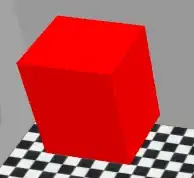 tables