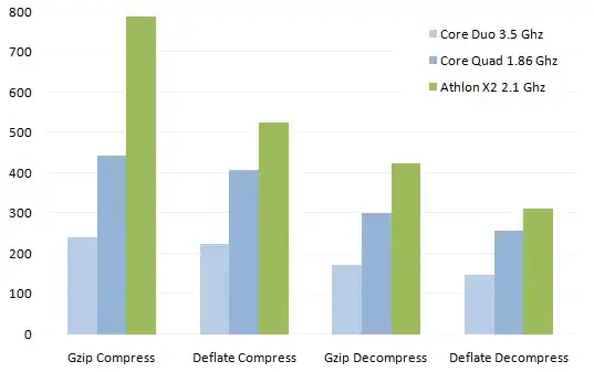 regex_processing