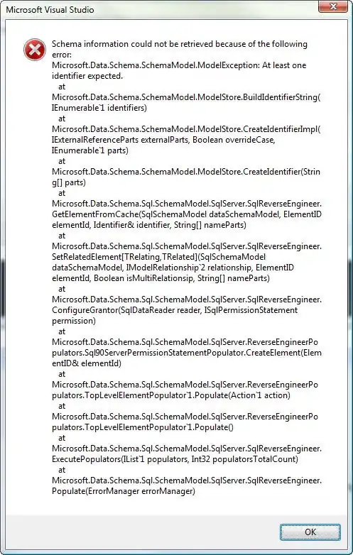 List item