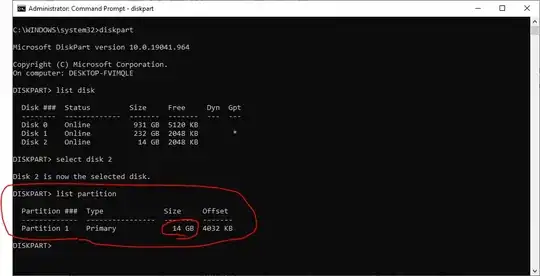 list partition