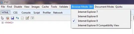 actual output