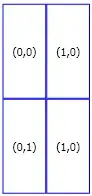 problem quote mark