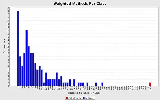 This is my Data