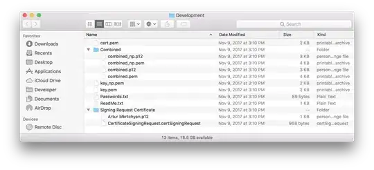 folder structure