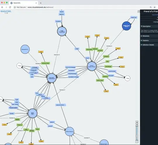 SQL Command