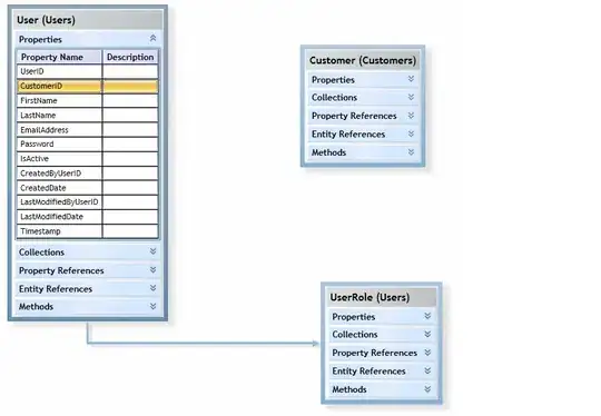 Microsoft Sql Server Management Studio