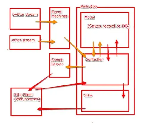 public_html folder