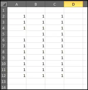 Result