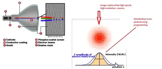 Result image